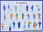 Профессии. Professions. Наглядное пособие на английском языке