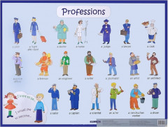 Профессии. Professions. Наглядное пособие