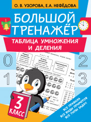 Большой тренажер. Таблица умножения и деления