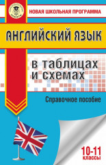 ЕГЭ. Английский язык. 10-11 классы