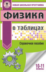 Физика в таблицах и схемах для подготовки