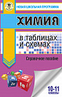 ЕГЭ. Химия в таблицах и схемах для подготовки к ЕГЭ. 10-11 классы. Справочное пособие