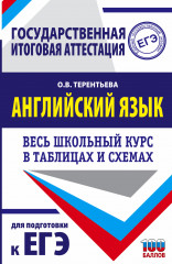 ЕГЭ. Английский язык