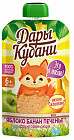 яблоко и банан