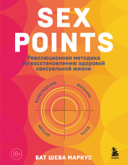 Sex Points