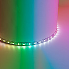 RGB