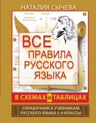 Все правила русского языка