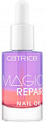 Масло для ногтей «Magic Repair»