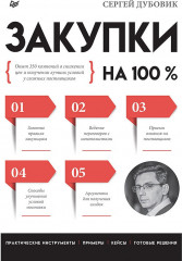 Закупки на 100%