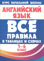 Все правила в таблицах и схемах