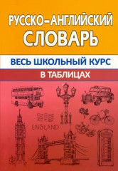 Русско-английский словарь