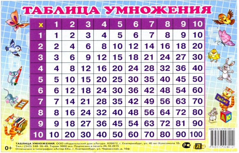 Таблица умножения перекрестная