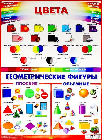 Цвета. Геометрические фигуры