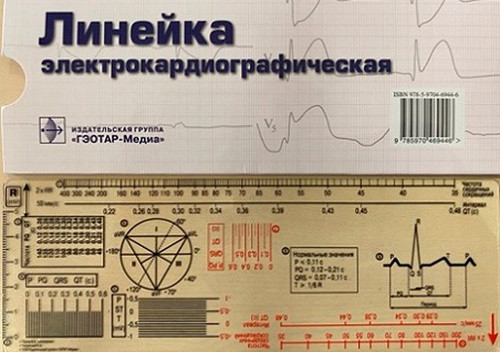 Линейка измерительная