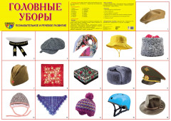 Плакат «Головные уборы»