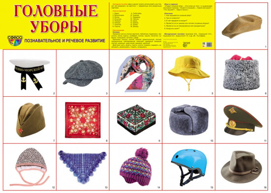 Плакат «Головные уборы»