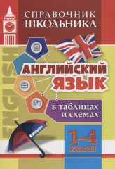 Английский язык в таблицах и схемах