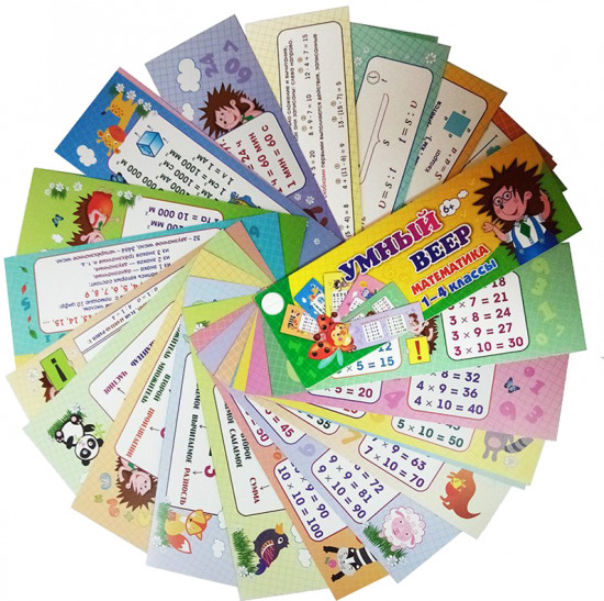 Математика. 1-4 классы