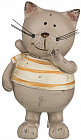 Фигурка «Кот»
