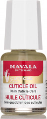 Масло для кутикулы «Cuticle Oil»