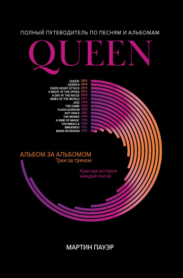 Queen. Полный путеводитель по песням и альбомам