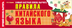 Самый быстрый способ выучить правила
