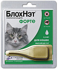 Капли для кошек от всех видов внешних паразитов