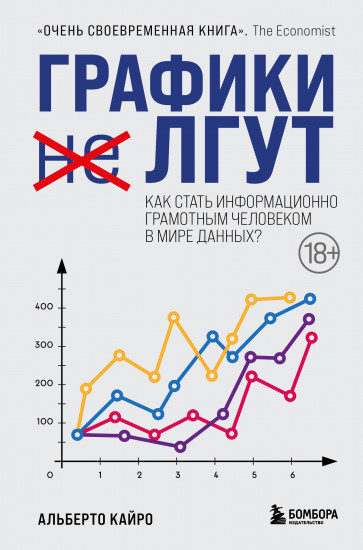Графики лгут