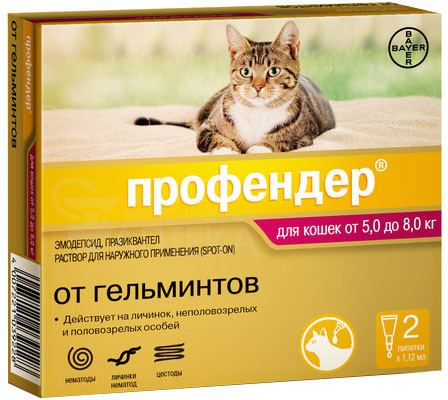 Капли для кошек от гельминтов «Профендер»