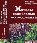 Методы социальных исследований. Группы, организации и бизнес | Философия. Общество