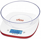 Весы кухонные BC1450