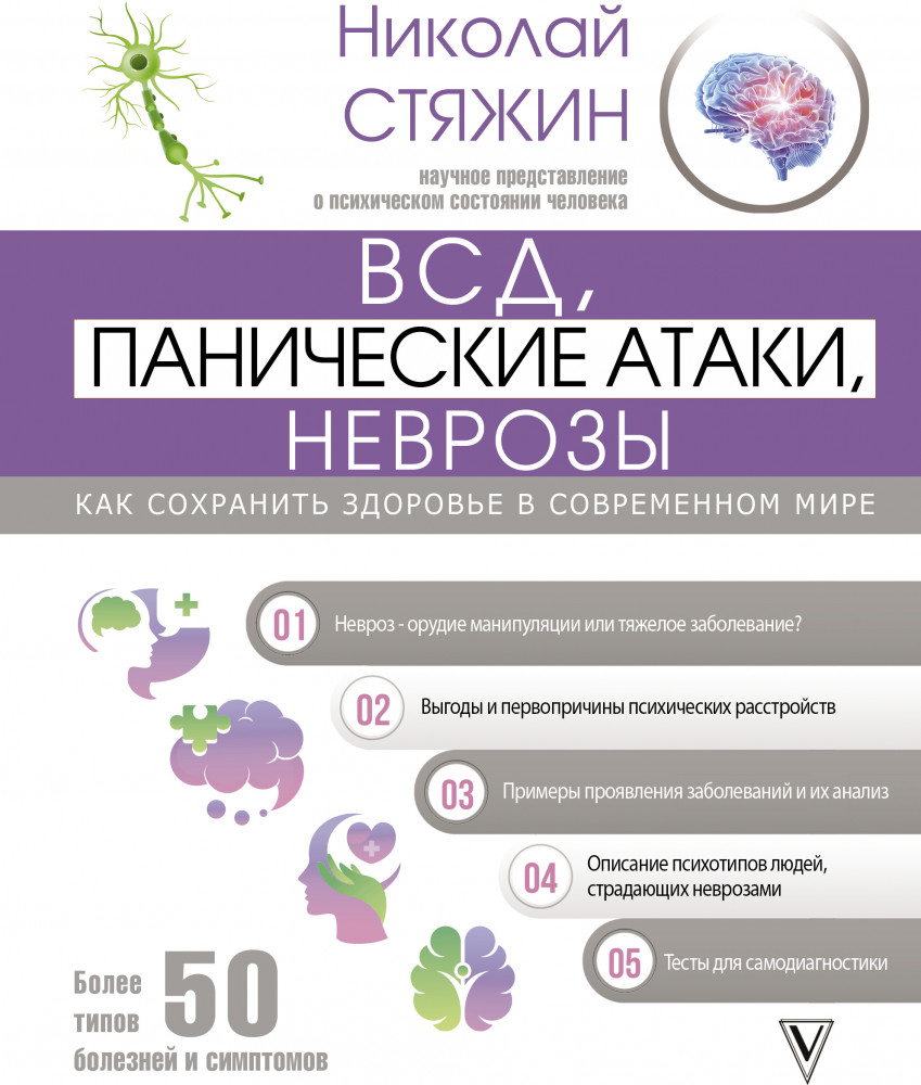 ВСД, панические атаки, неврозы. Как сохранить здоровье в современном мире | Авторские методики: психология и здоровье
