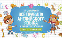 Все правила английского языка в схемах