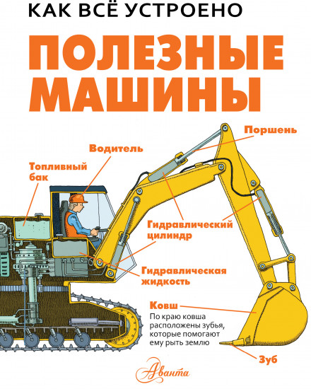 Полезные машины
