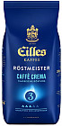 Кофе «Rostmeister Cafe Crema»