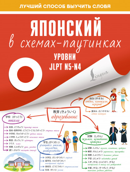 Японский в схемах-паутинках