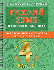 Русский язык в схемах и таблицах. 4 класс
