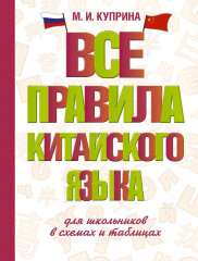 Все правила китайского языка