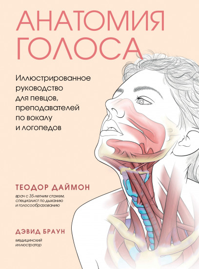 Анатомия голоса