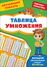 Обучающие плакаты. Таблица умножения