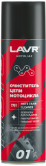 Очиститель цепи мотоцикла