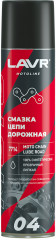 Смазка цепи дорожная