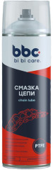 Смазка цепи PTFE