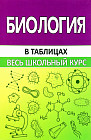 Биология. В таблицах