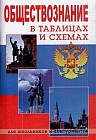 Обществознание в таблицах и схемах