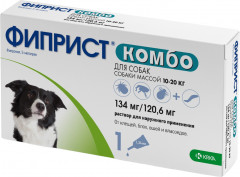 Капли для собак от от внешних паразитов