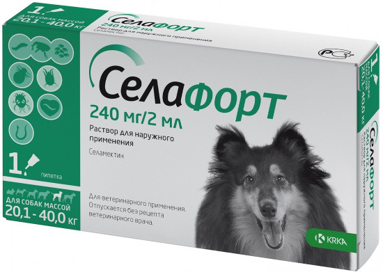 Капли для собак от от внешних паразитов