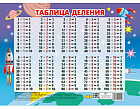 Таблица деления