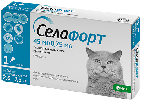 Капли для кошек от блох, клещей и гельминтов