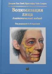 Волюмизация лица